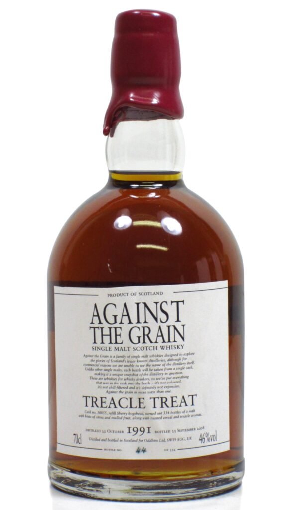 Against The Grain